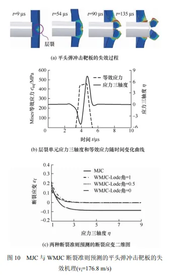 abaqus变形图怎么导出